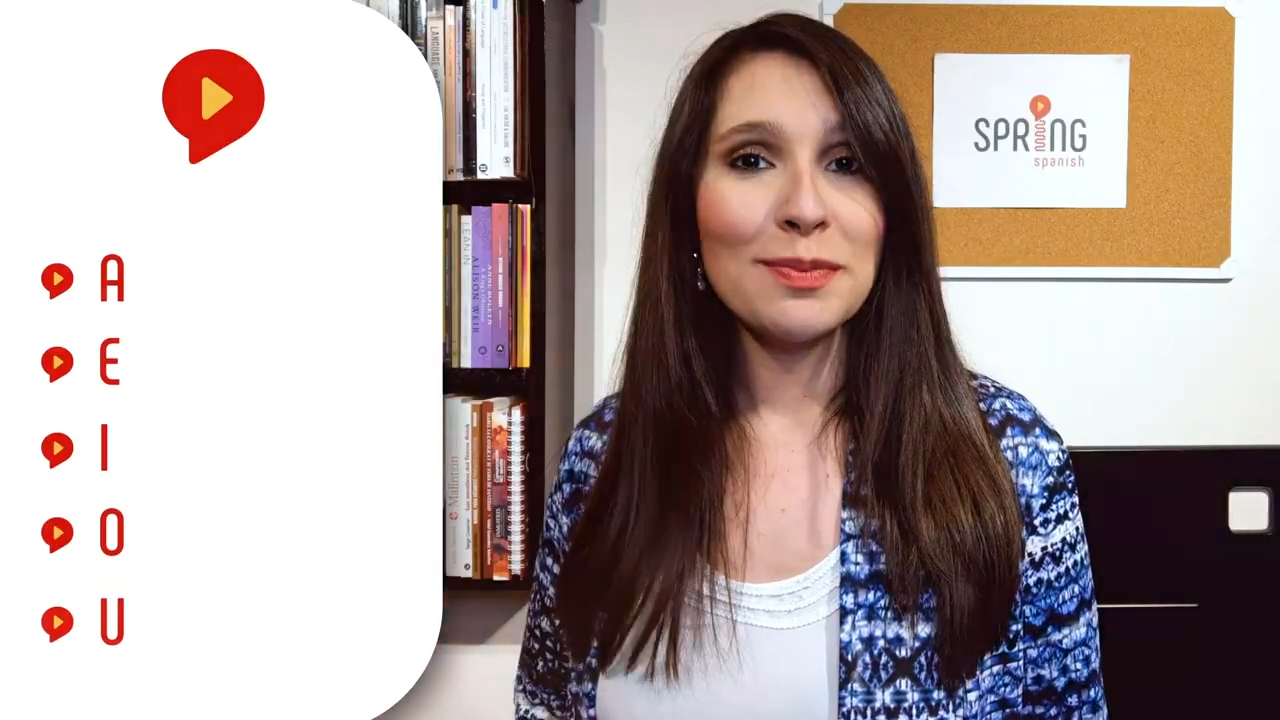 Spanish accent marks How to Use Them Correctly (audio)